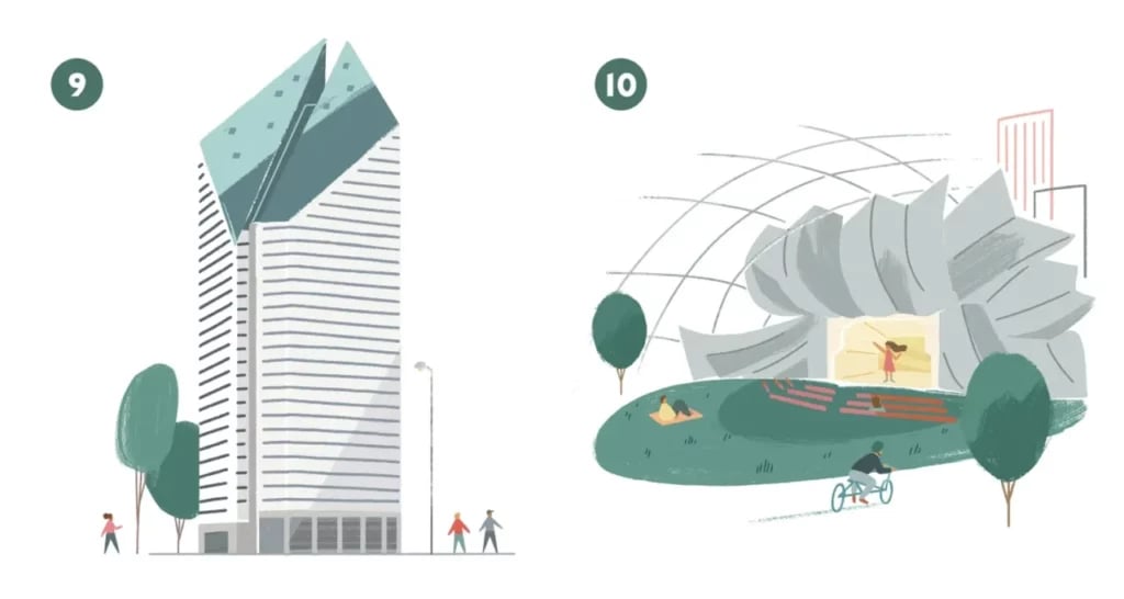 An Illustrated Guide to Chicago Architecture