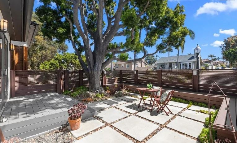  4326 Arista St, San Diego, CA 92103