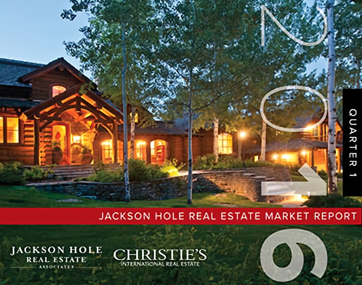 Jackson Hole Market Report | 2016 Quarter 1