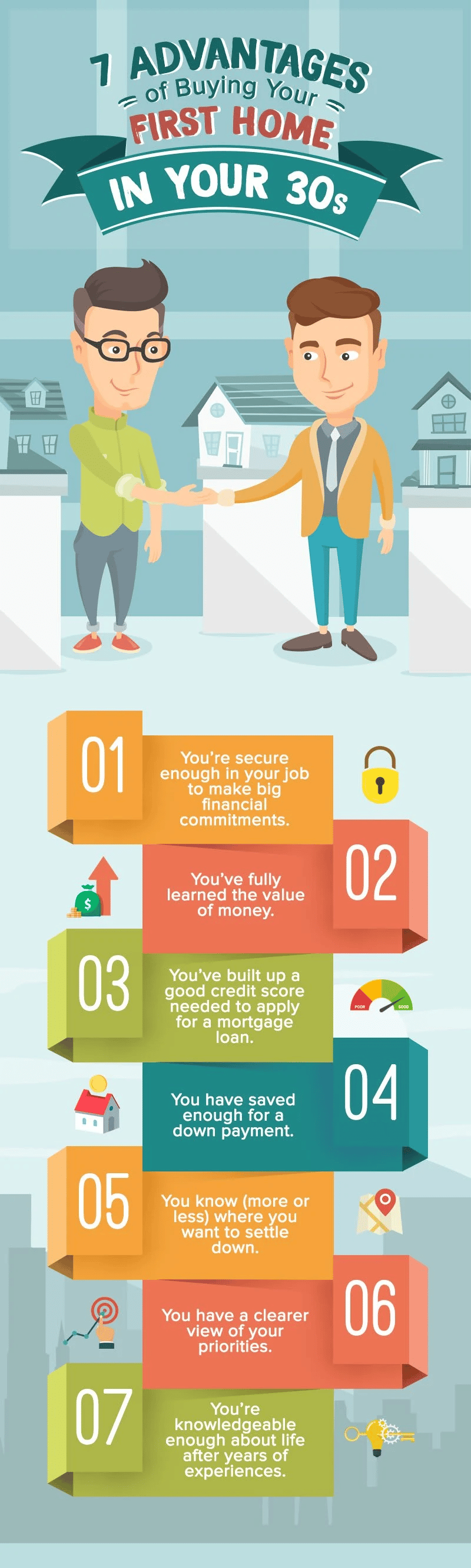 Infographic listing seven advantages of buying a first home in your 30s.