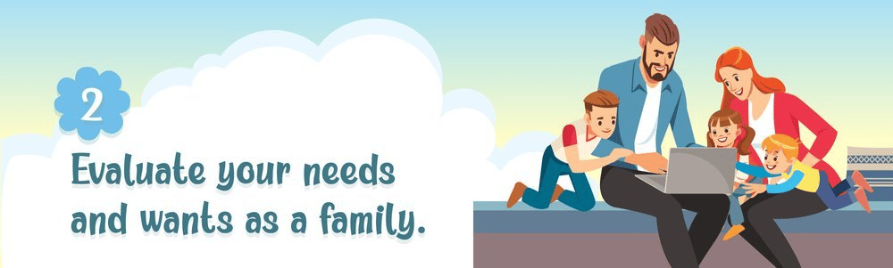 Step 2: Evaluate your needs and wants as a family, with parents and children around a laptop.