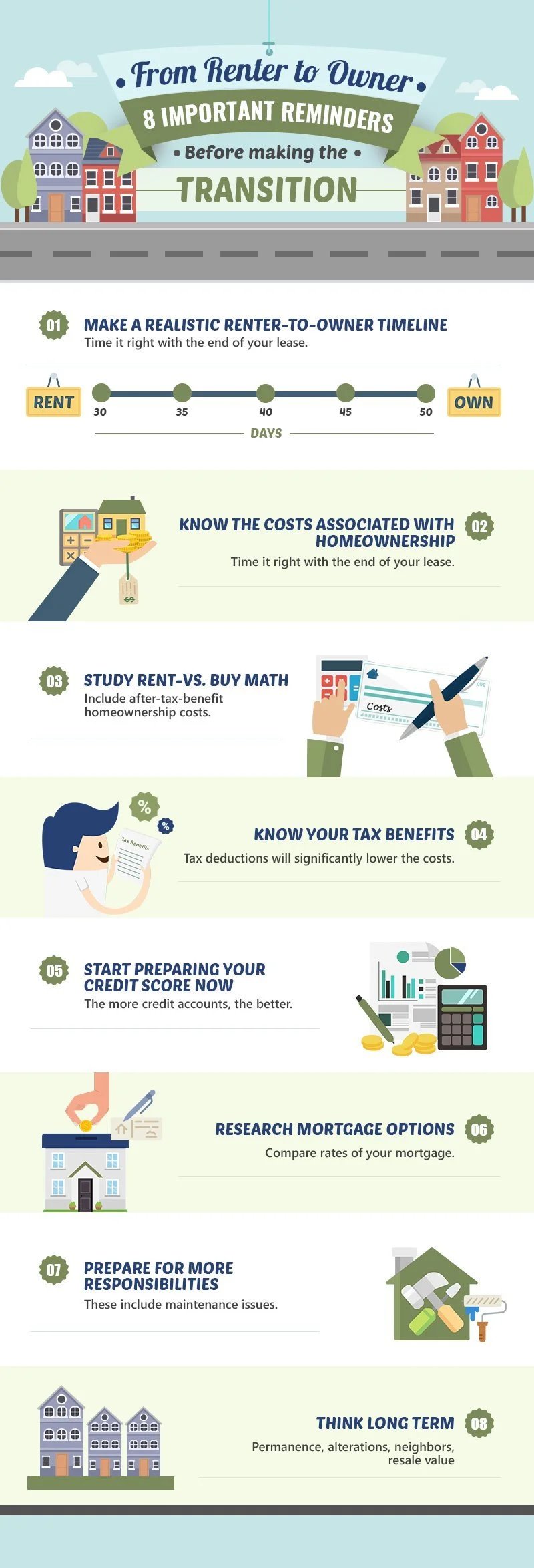 From Renter To Owner: 8 Important Reminders Before Making The Transition