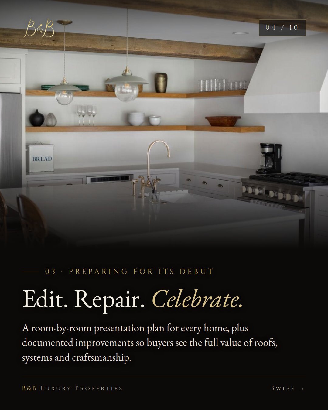 Not Listed. Introduced. The B&B Seller Journey, From First Conversation to Closing Day