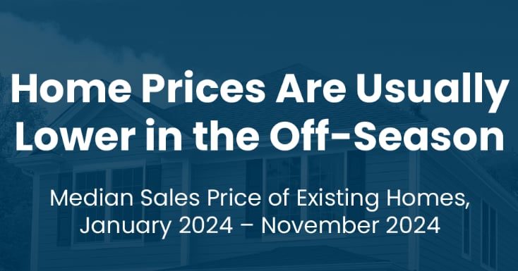 Home Prices Usually Rise in the Spring