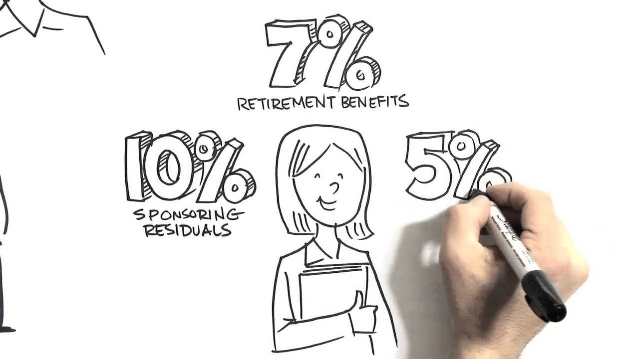 EXIT Realty®: 4 Minute Million