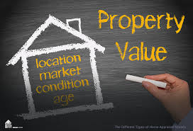 What Happens If My Home Doesn’t Appraise in Greenville, SC?