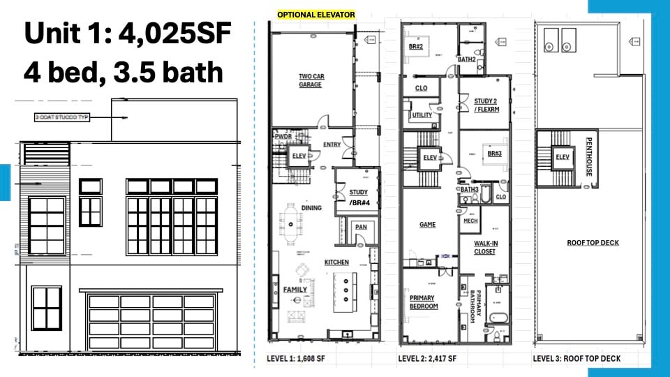 101 Beldonia Ct, Trophy Club, TX 76262