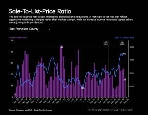 August 2026 Housing Market Report