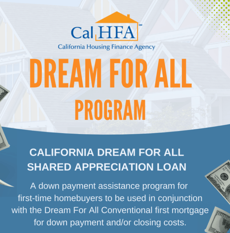 GET UP TO $150,000 IN DOWN PAYMENT ASSISTANCE