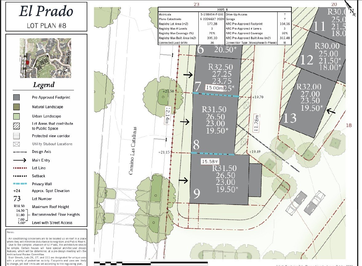 El Prado Lot #8 , Las Catalinas, Guanacaste