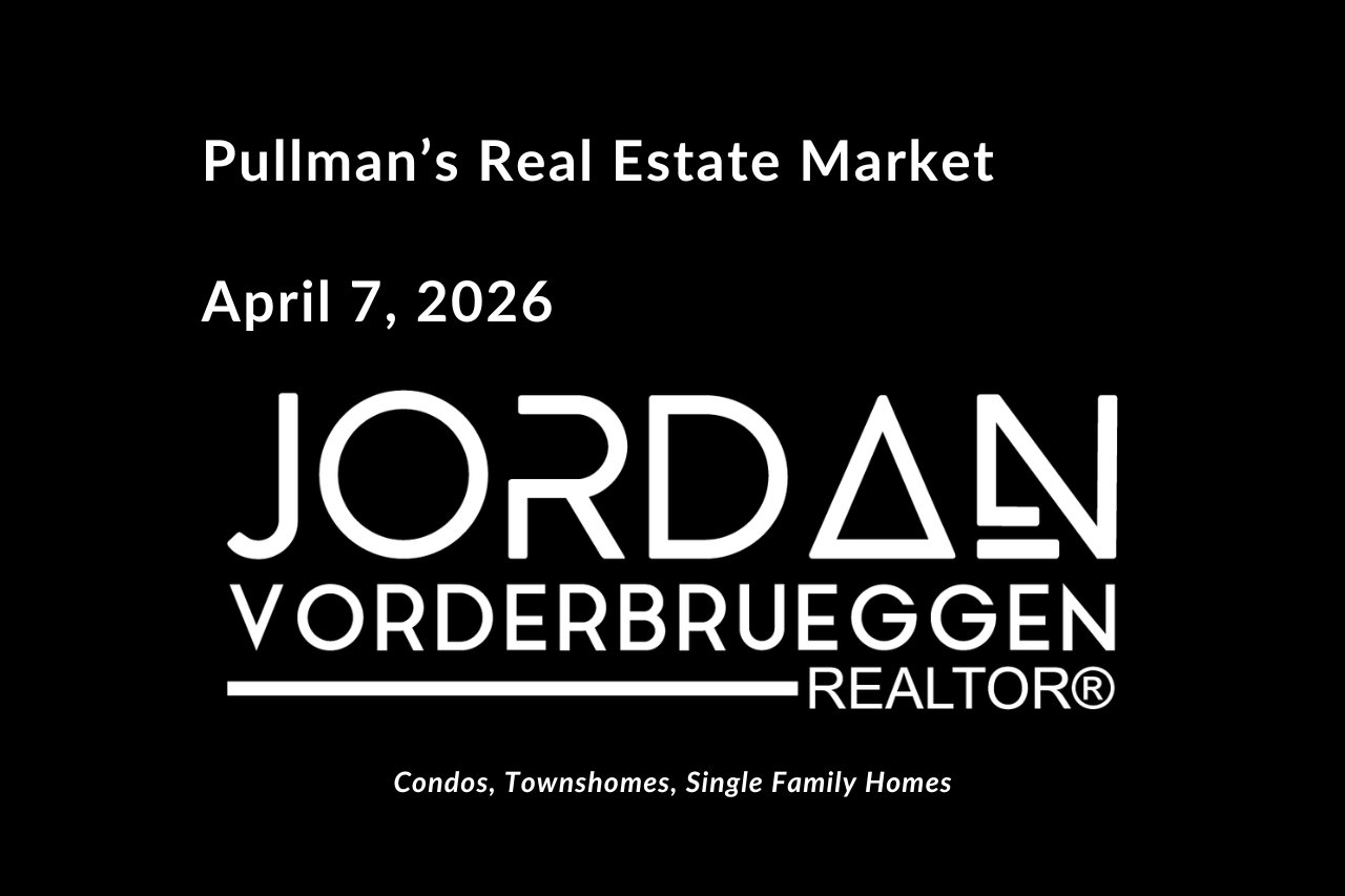 Pullman WA Real Estate Market Update 2026
