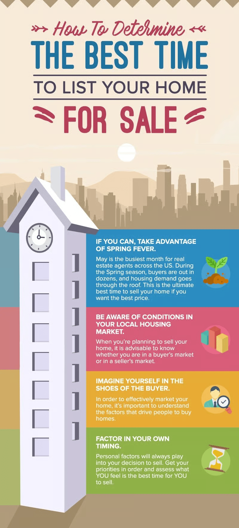 Infographic with four tips for deciding the best time to list a home for sale.