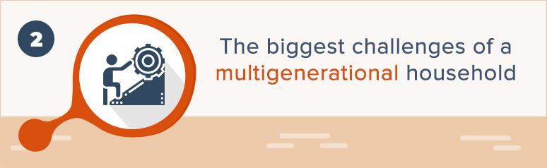 Section 2: The biggest challenges of a multigenerational household.