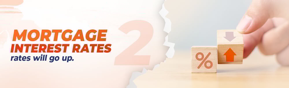 What's Ahead in Real Estate? 5 Trends and Features To Watch Out For in 2022