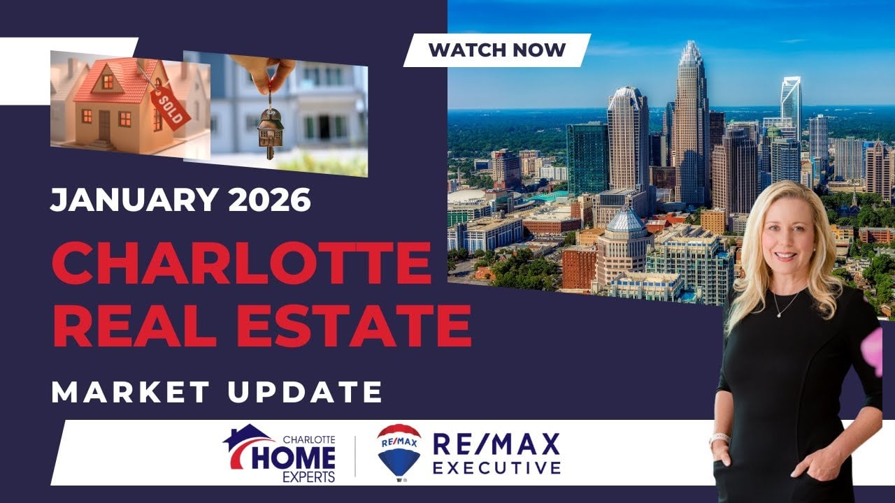 January 2026 Charlotte Real Estate Market Update