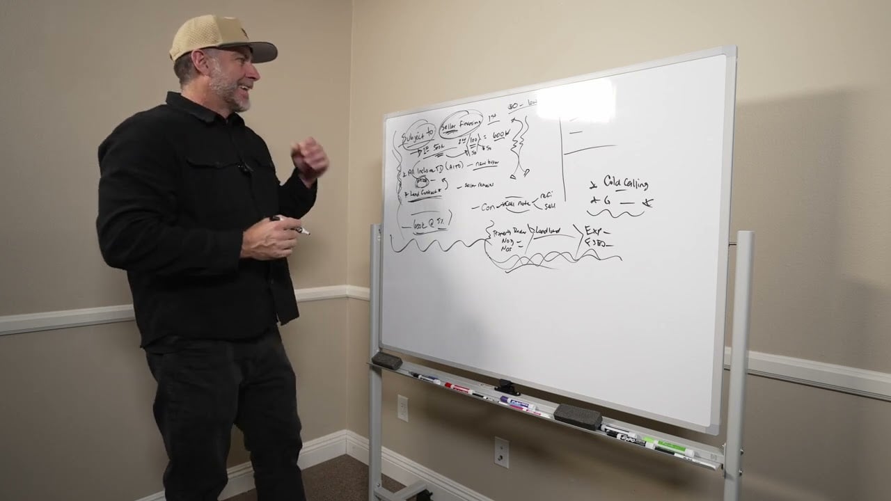 No Money? No Credit? Here's How Subto Real Estate Works.