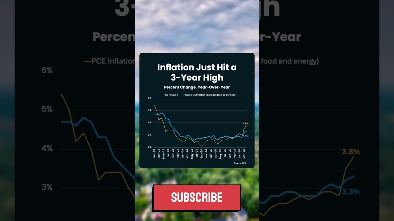 California Housing Market 2026: What Buyers & Sellers Need to Know Right Now. #californiarealestate