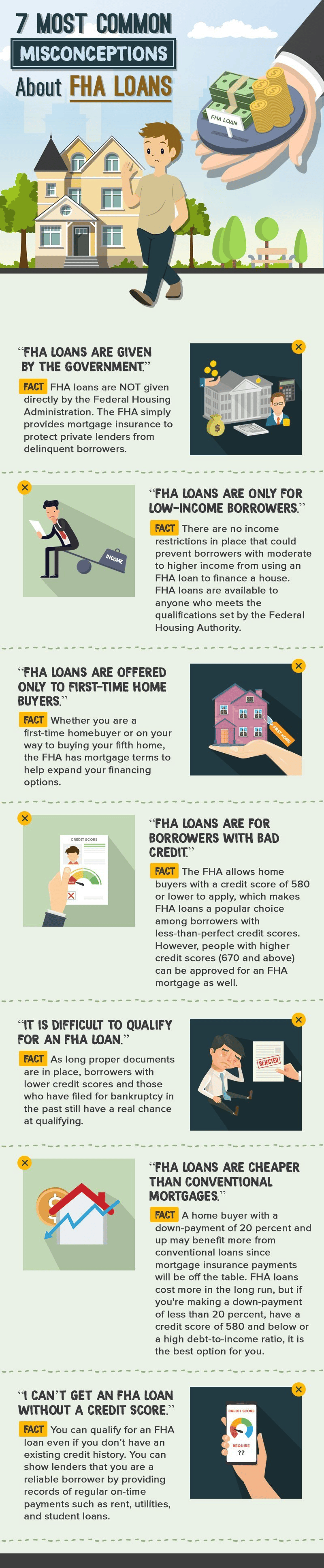 Infographic correcting seven common misconceptions about FHA loans with explanatory text and real estate illustrations.