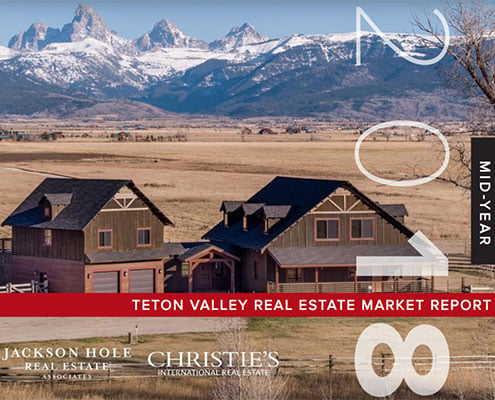 Teton Valley Market Report | Mid Year 2018