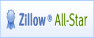 logo {{@index}}
