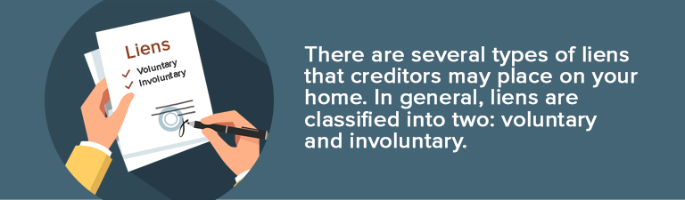 Property liens are classified as voluntary or involuntary.