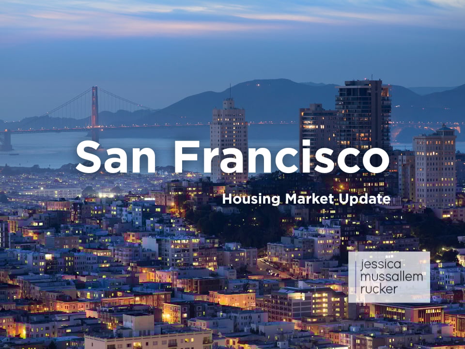 San Francisco housing market update skyline at dusk with Golden Gate Bridge, featuring Jessica Rucker real estate logo & market data and trends