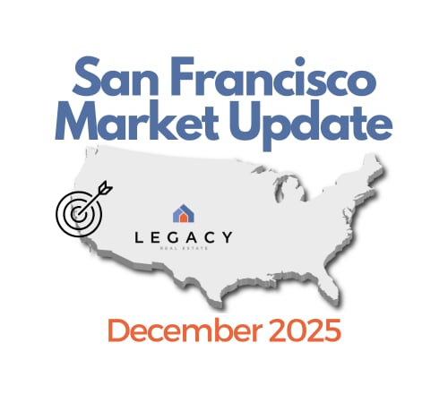 San Francisco market update blog graphic with Legacy Real Estate logo over a U.S. map, featuring a target icon and the text “December 2025.