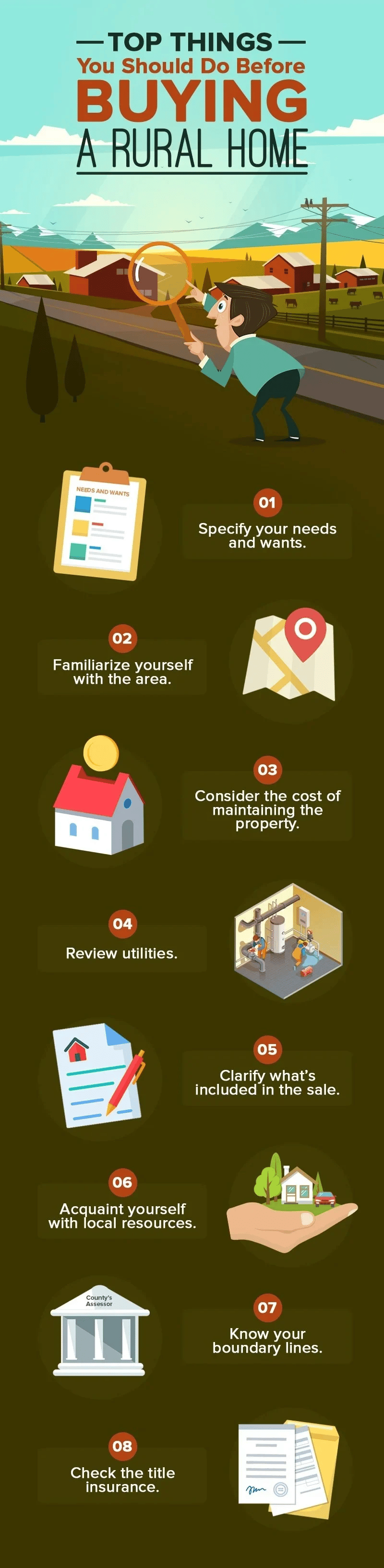 Eight tips for buying a rural home, including reviewing utilities, boundary lines, and title insurance.