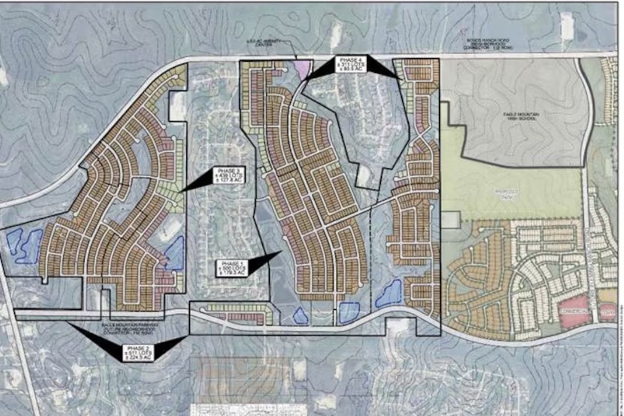 North Texas developer to bring nearly 1,800 new homes to Fort Worth