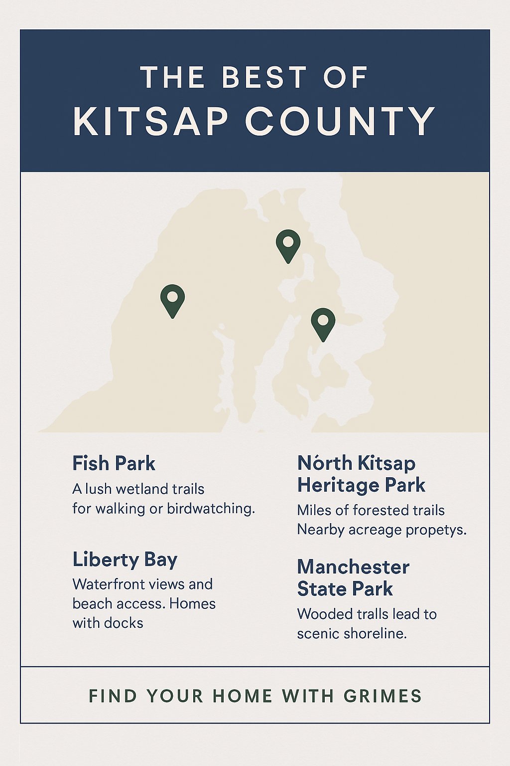 map of Fish Park, Liberty Bay, North Kitsap Heritage Park, and Manchester State Park realtor Kitsap county buy sell your home