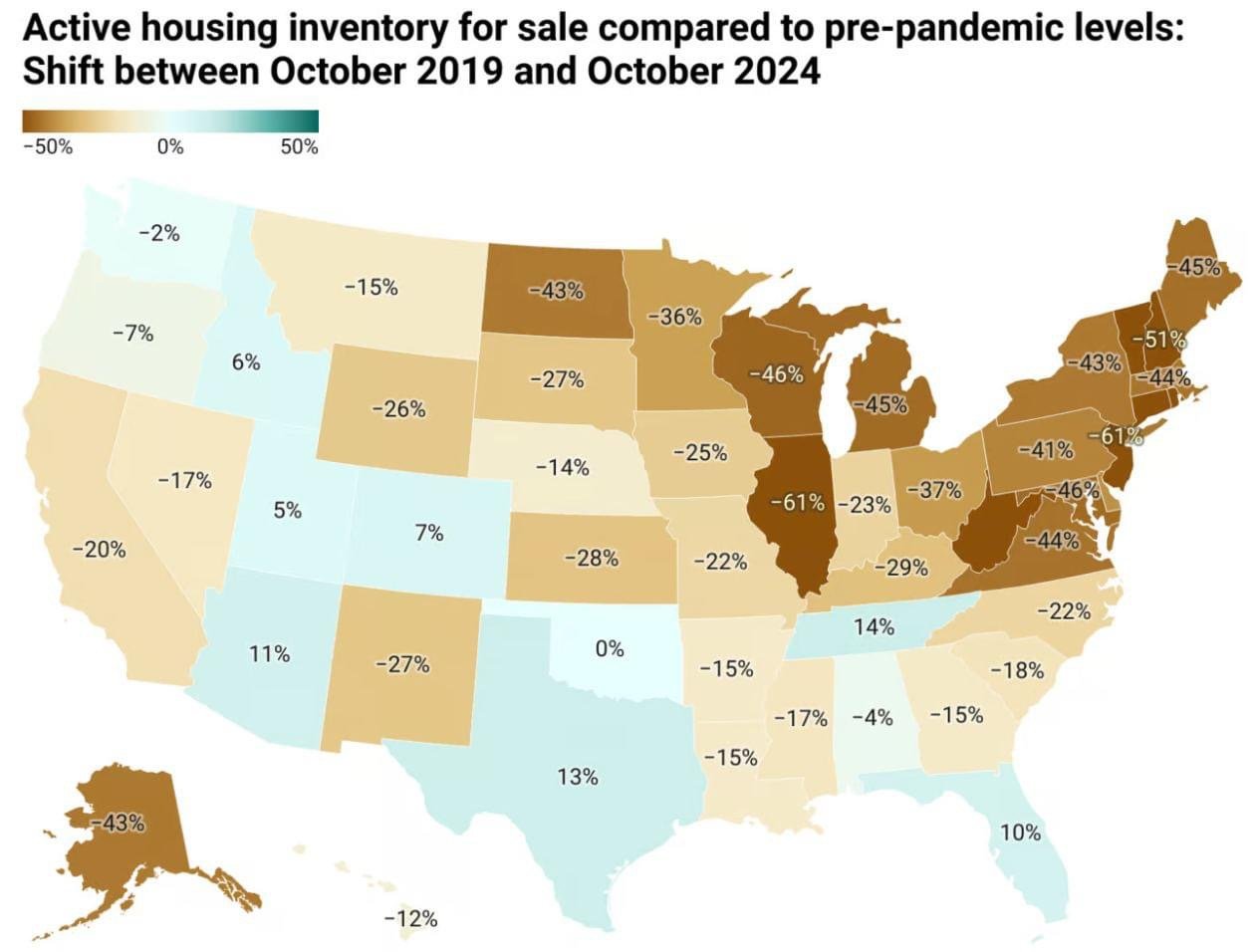 Illinois Housing Inventory Down 61%