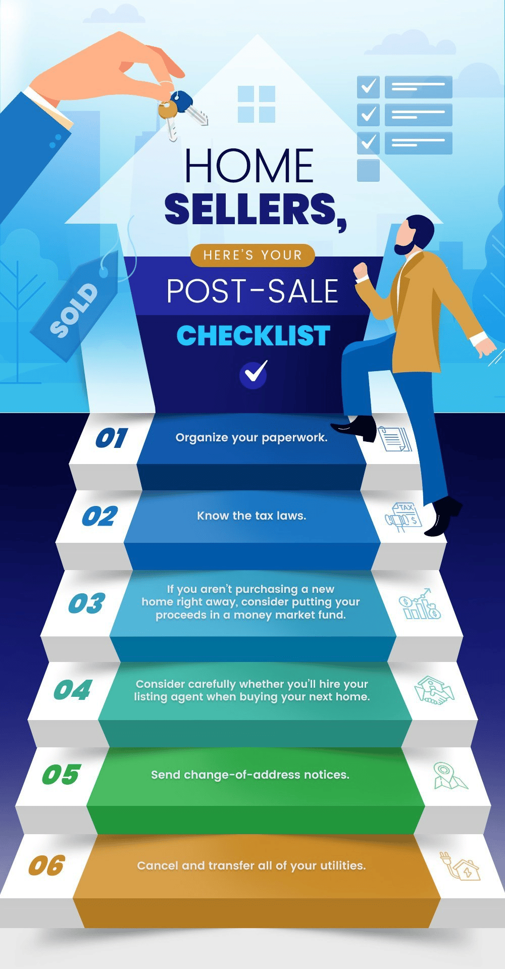 Post-sale home seller checklist with six steps, from organizing paperwork to transferring utilities.