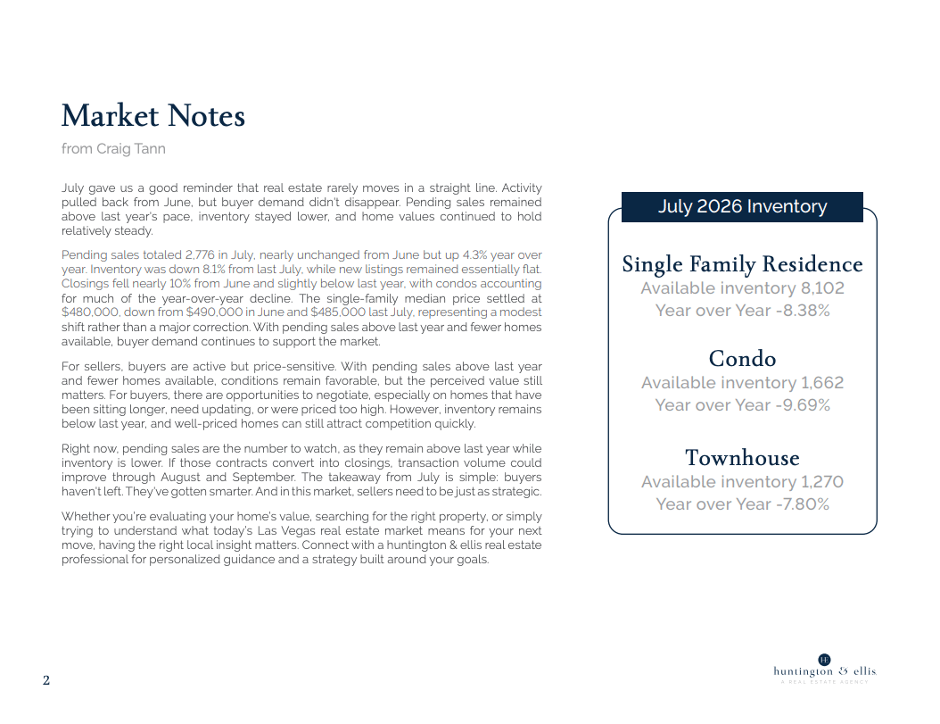 Market Report July 2026 2