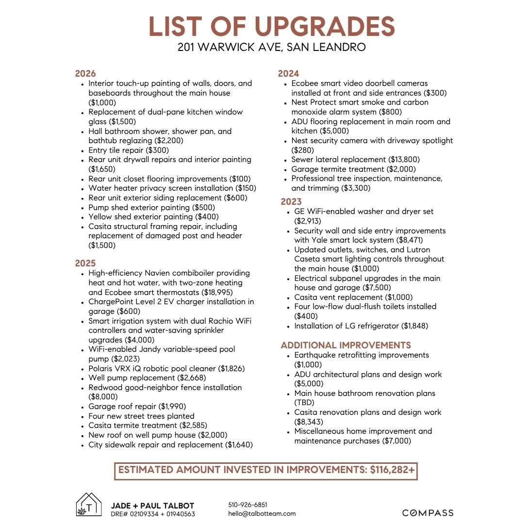 List of Upgrades