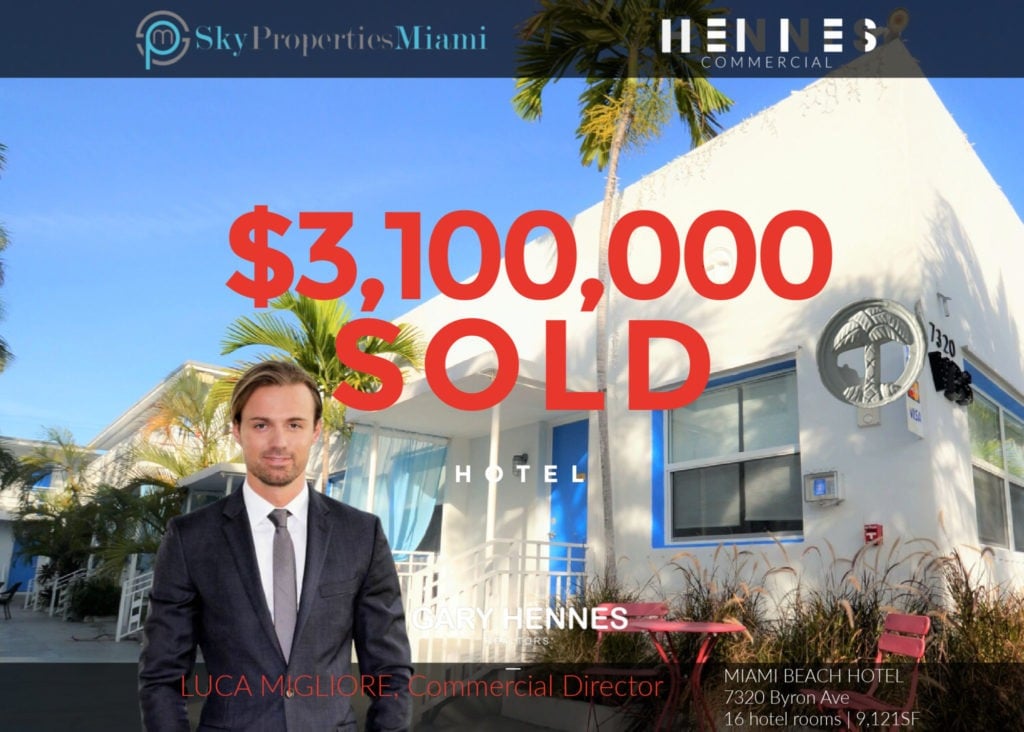 Miami Beach Hotel Sells: Luca Migliore Sells North Beach Suite Hotel at $3,100,000
