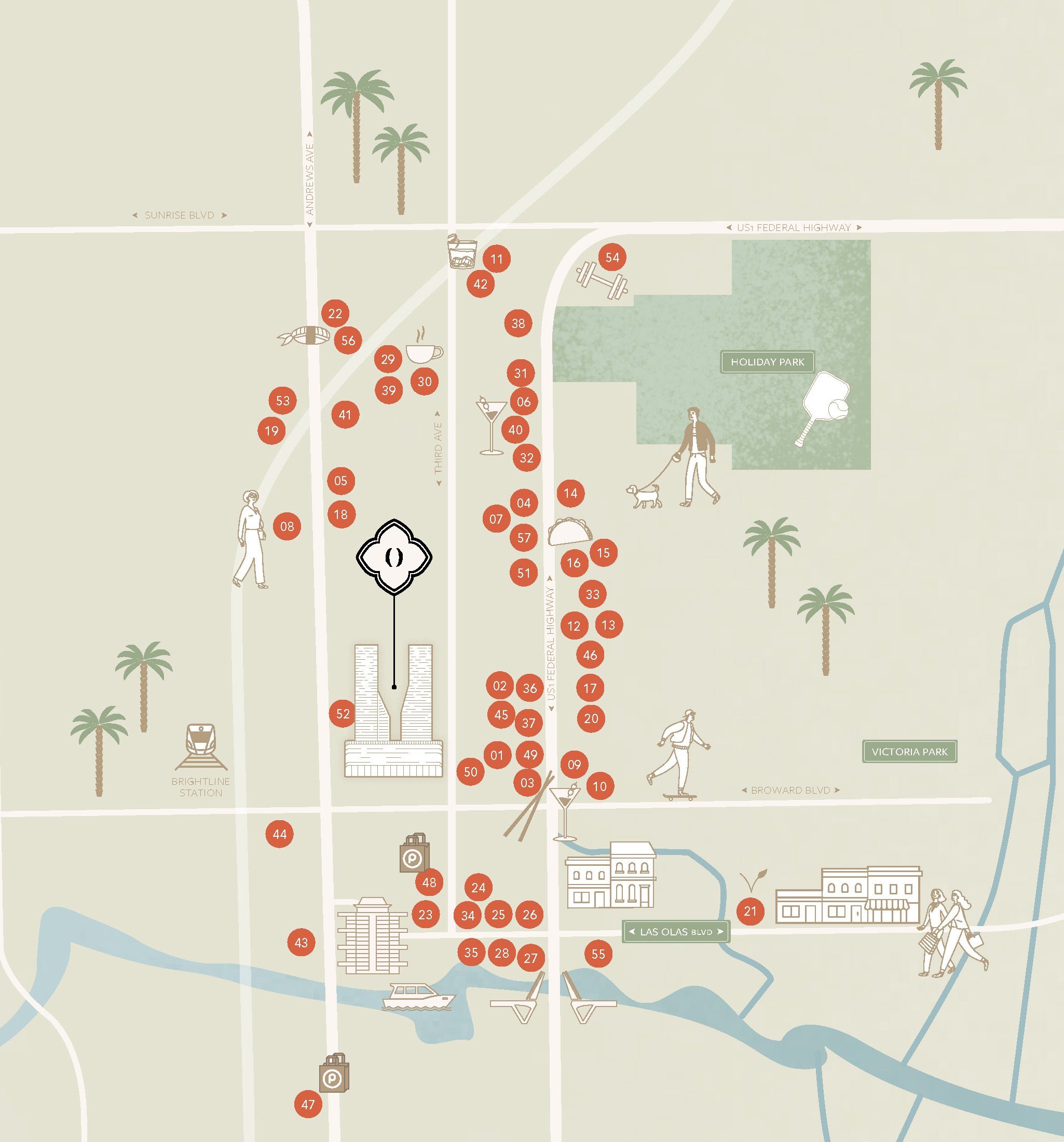 Ombelle Fort Lauderdale neighborhood map showing nearby dining, cafés, markets, nightlife and fitness in Flagler Village