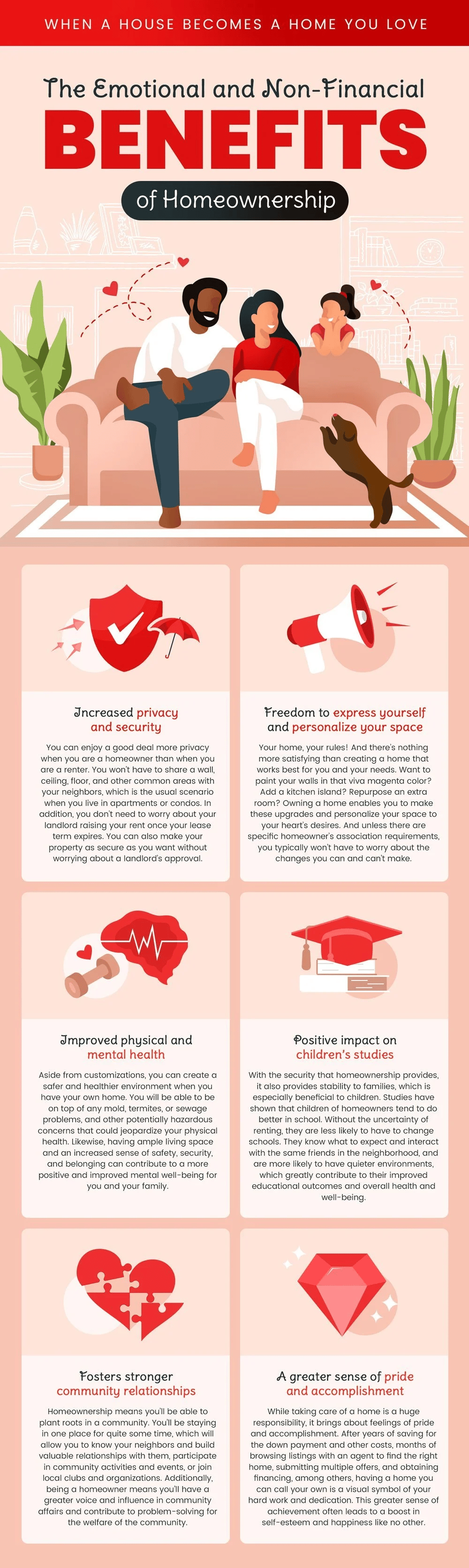 Infographic about six emotional and non-financial benefits of homeownership, with a family relaxing in a living room.