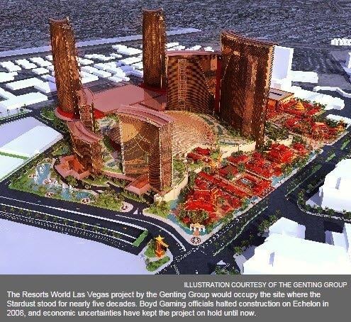 Las Vegas Market Watch. Buyers Are Buying. Sellers Are Selling!