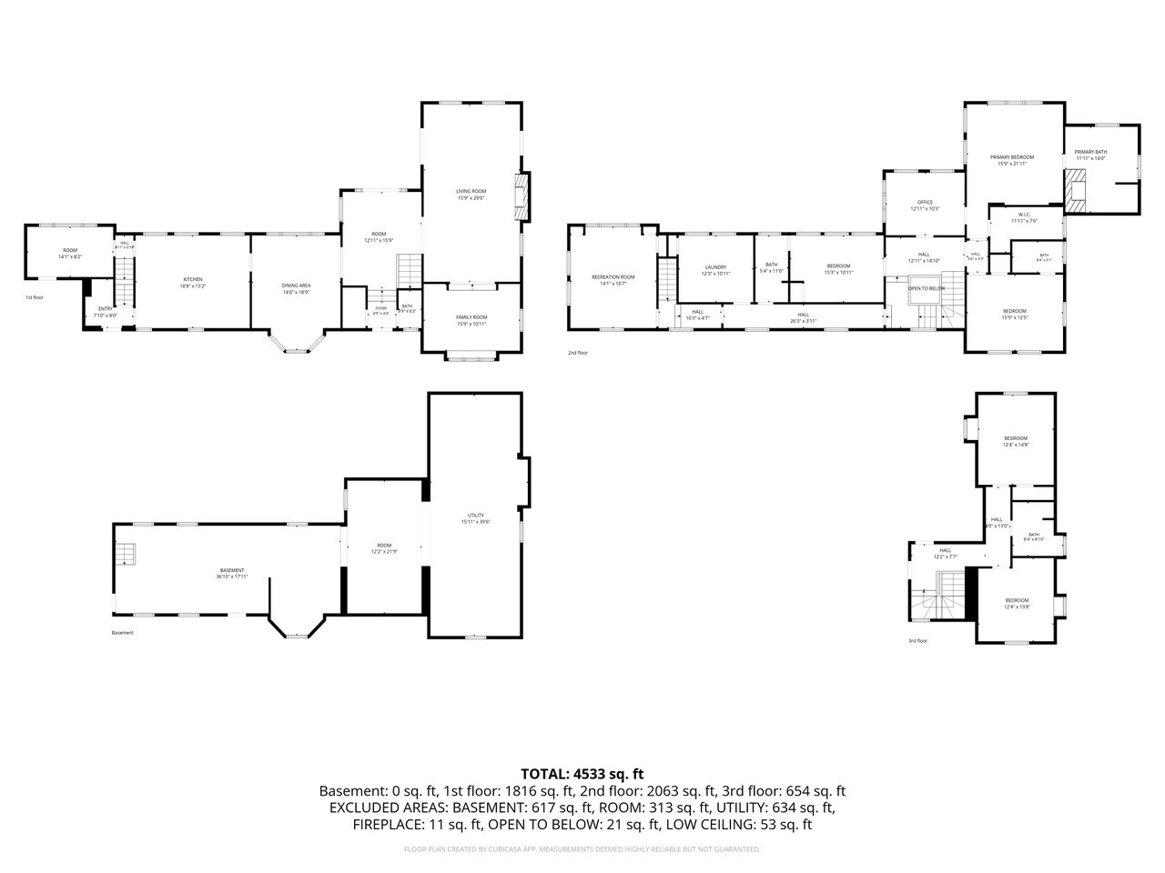Four-level home floor plan with labeled rooms and a stated total area of 4,533 square feet.