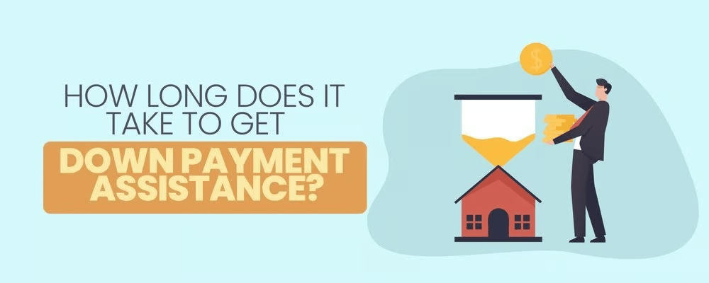 Down payment assistance graphic with a person, coin, hourglass, and house.