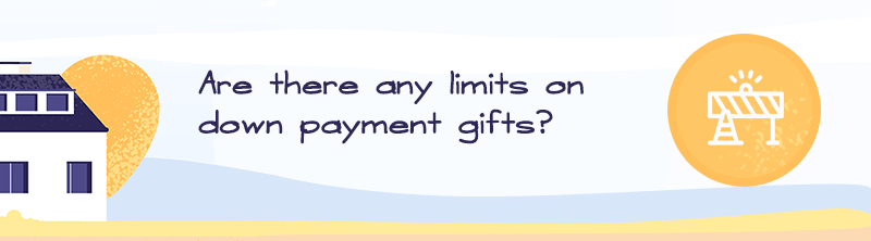 Banner asks whether down payment gifts have limits, with a house and roadwork icon.