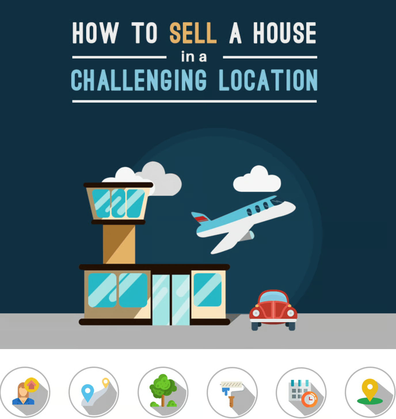 Infographic on selling a house in a challenging location, illustrated with an airport, airplane, car and six tip icons.