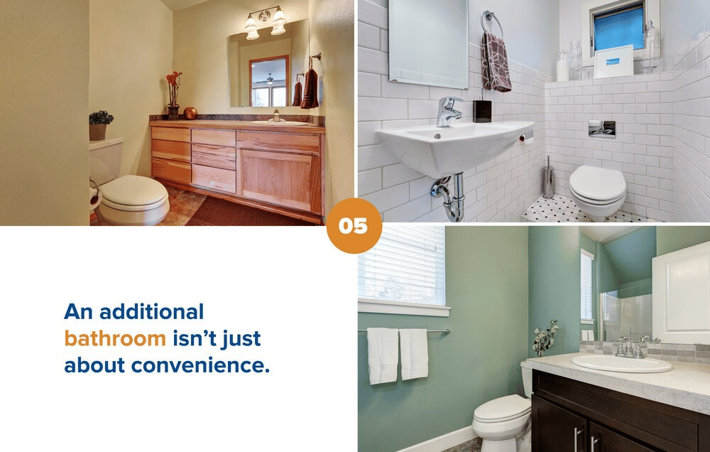 Graphic about the convenience of having an additional bathroom, with three bathroom photos.