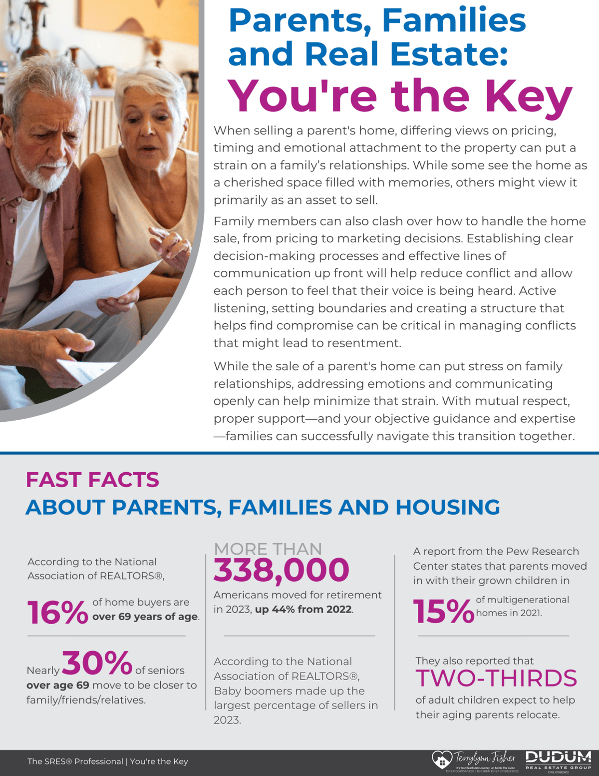 Parents, Families and Real Estate: You're the Key