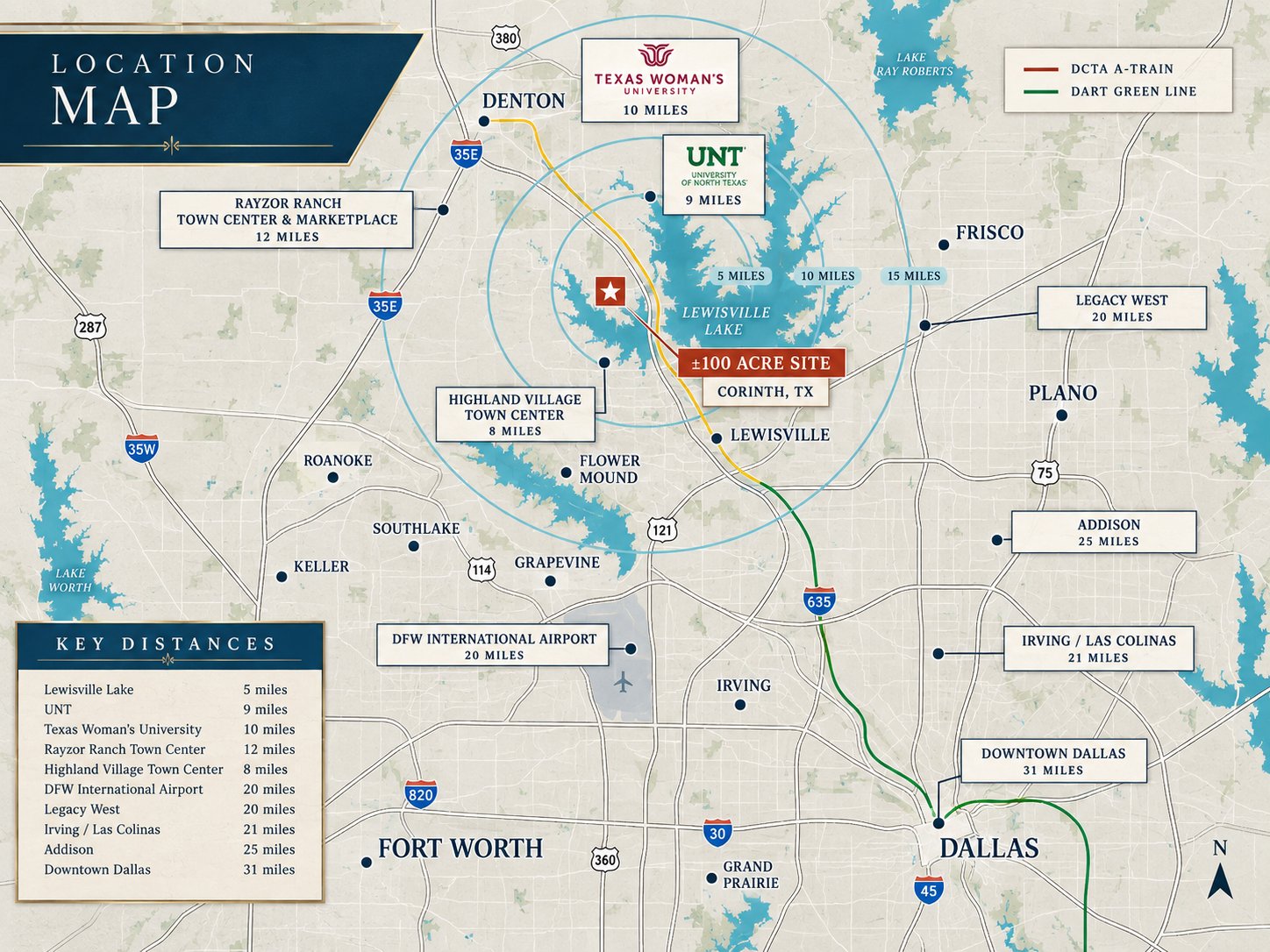 Map marking the Corinth, Texas site and distances to nearby destinations, with highway and transit routes.