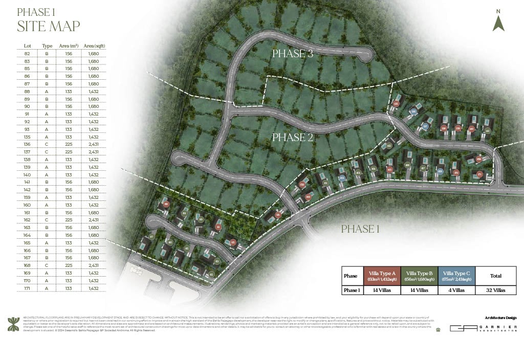 Sereno Reserve | 2, 3 & 4 Bedroom Luxury Residences in Bahía Papagayo, Guanacaste, Costa Rica