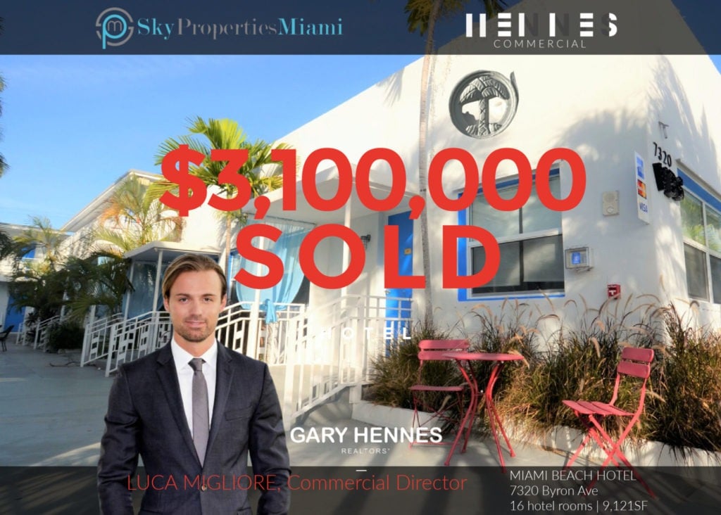 Miami Beach Hotel Sells: Luca Migliore Sells North Beach Suite Hotel at $3,100,000