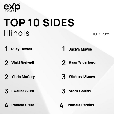 Illinois’s #1 eXp Realty Agent: Leading the Market in Results