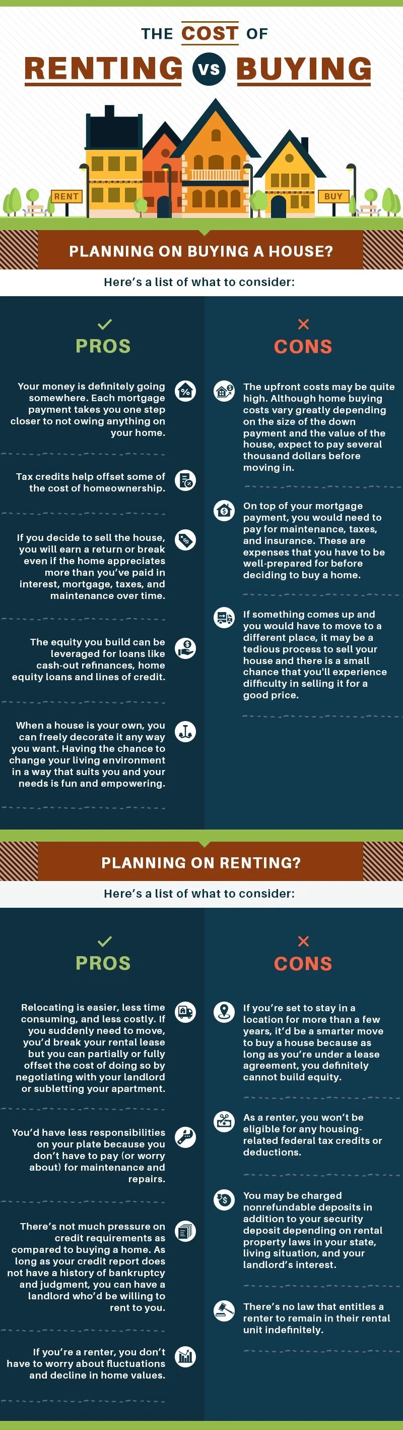 Infographic comparing the pros and cons of renting versus buying a home.