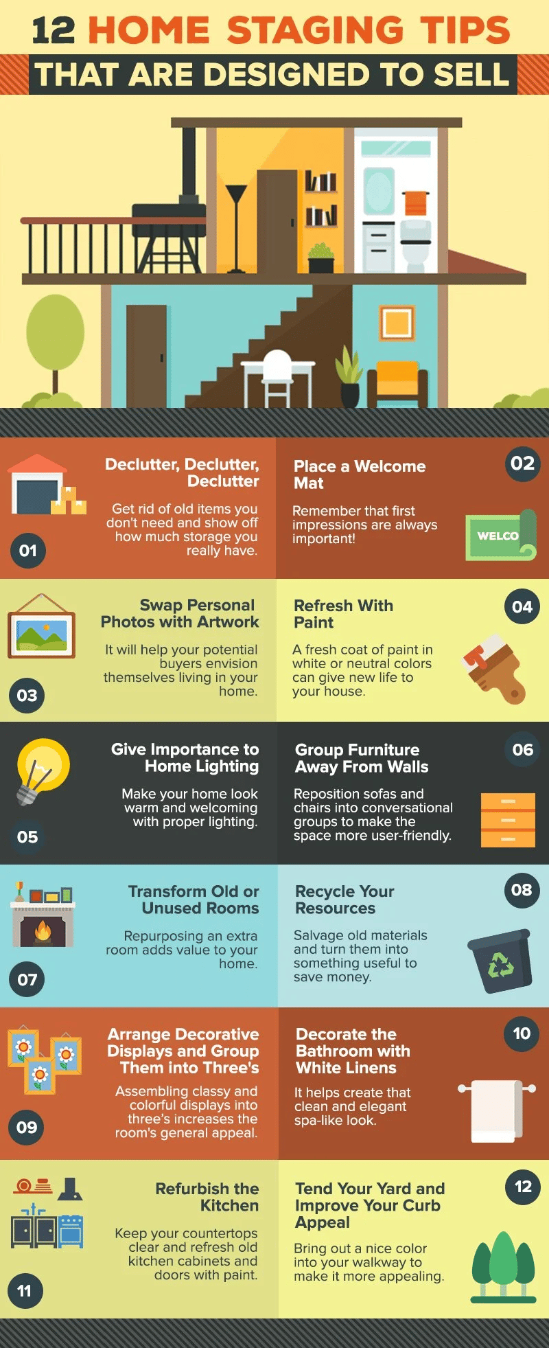 Infographic listing 12 home staging tips, with an illustrated two-story house and numbered advice panels.
